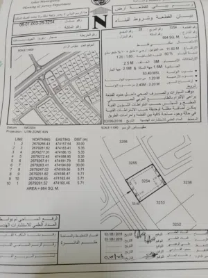 أرض سكنية صحار لعوينات مربع 28