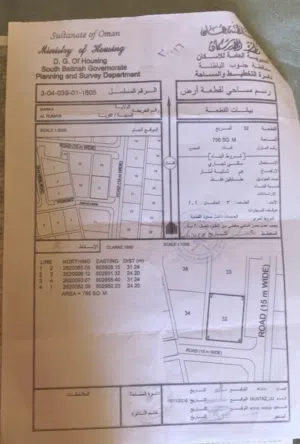 ارض سكني تجاري في الرميس موقع مميز