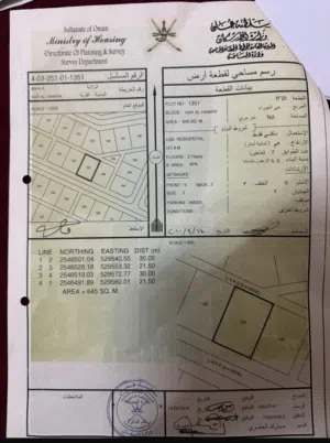 Residential Land for Rent in Al Dakhiliya Bahla