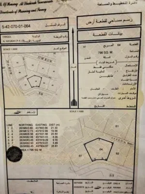أرض سكنيه للبيع. الوقبة