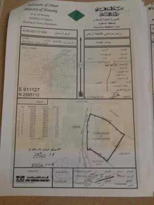 للبيع مزرعه وبيت عربي