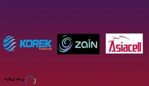 VIP Phone Numbers . Zain2