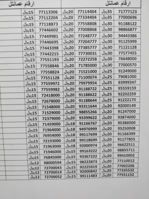 Omantel VIP mobile numbers in Muscat