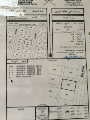 Residential Land for Sale in Al Batinah Al Masnaah