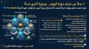 حزمة Five Back+ الاحترافية