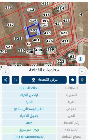 Residential Land for Sale in Al Karak Al-Marj