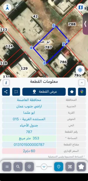 Residential Land for Sale in Amman Abu Alanda