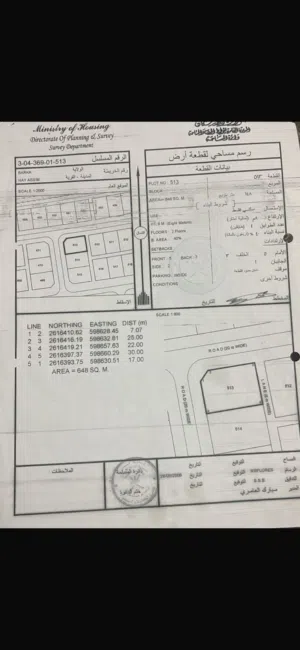 Residential Land for Sale in Al Batinah Barka
