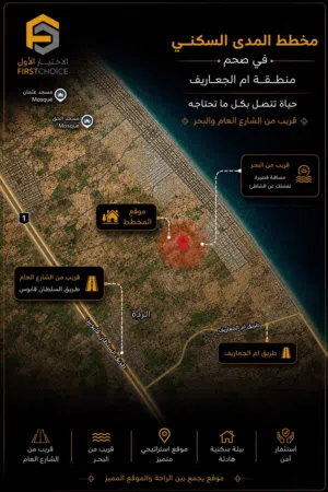 مخطط المدى السكني – صحم (أم الجعاريف)  600 متر  تبدأ من 7,500 ريال فقط  سارع بالحجز