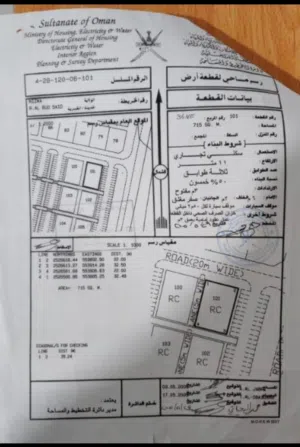 فرصة لاتعوض ارض سكني تجاري مميزة للبيع في نزوى على الخط الأول