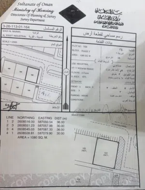 Industrial Land for Sale in Al Batinah Barka