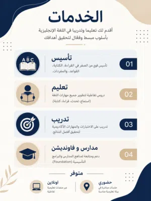 English learning - معلمة لغة انجليزية
