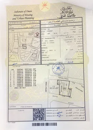للبيع بيت في الخوض الشعبيه