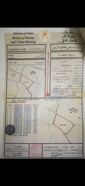 مزرعة للبيع