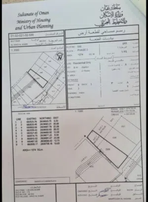 Residential Land for Sale in Muscat Wadi Al Kabir