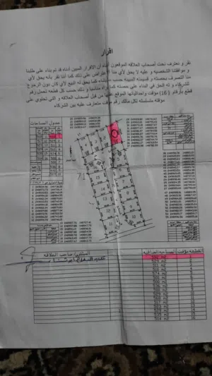 Residential Land for Sale in Amman Abu Alanda