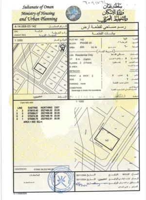 ارض سكنية سوبر كورنر زكيت 3