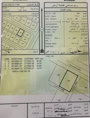 Residential Land for Sale in Al Batinah Barka