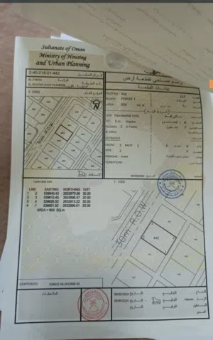 Residential Land for Sale in Al Batinah Suwaiq