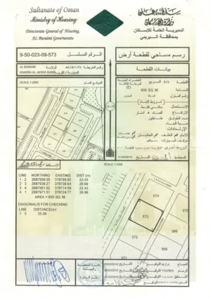 للبيع ارض الخضراء الجديدة المرحلة الثالثة E