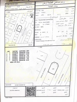 Commercial Land for Sale in Al Batinah Suwaiq