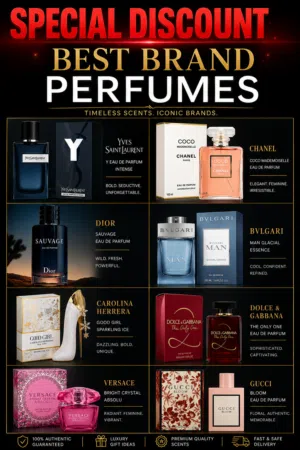 Best Brands Perfumes