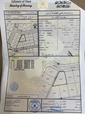 ارض سكنية العامرات مدينة النهضة مساحة كبيرة