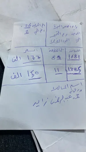 أرآضي في فلسطين / بيت لقيا للبيع/ البائع في الأردن رقم هاتف +