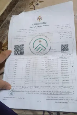 Residential Land for Sale in Amman Wadi Al-Eish