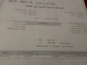الرجاء عدم تدخل السماسرة الوسطاء نهائيا .قطعة ارض . شرق عمان. البيضاء. حوض الحميدين. مساحة 502 متر