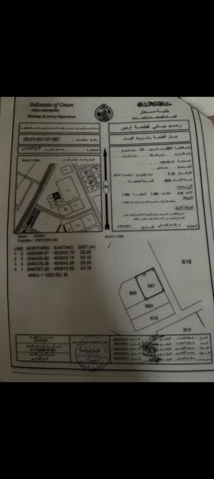 أرض صناعية - صناعية العوفي