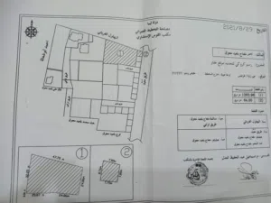 الارض للبيع 1600
