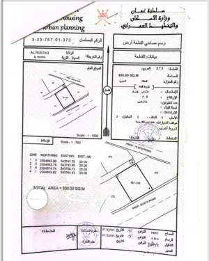 اربع قطع اراضي شبك في لوشيل الجديدة