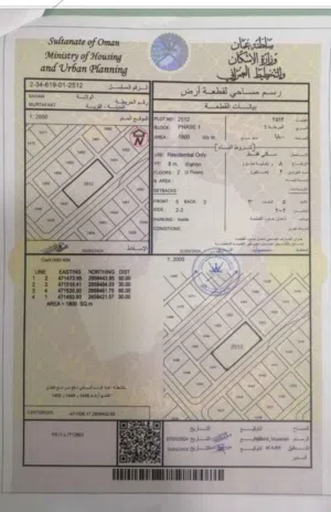 ارض لبيع في صحم