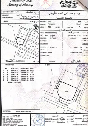 أرض في العامرات المنظرية