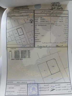 Farm Land for Sale in Al Batinah Sohar