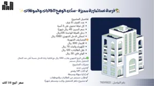 333 m2 More than 6 bedrooms Apartments for Sale in Al Dakhiliya Nizwa