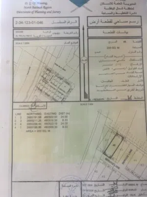 صحم الصناعيه