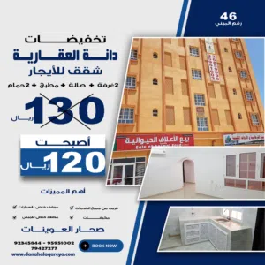 3000 m2 2 Bedrooms Apartments for Rent in Al Batinah Sohar