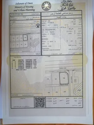 Residential Land for Sale in Al Dakhiliya Bahla
