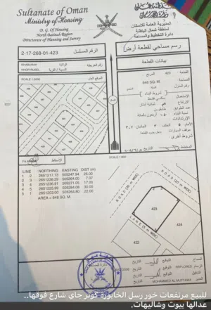 أرض سكنية للبيع