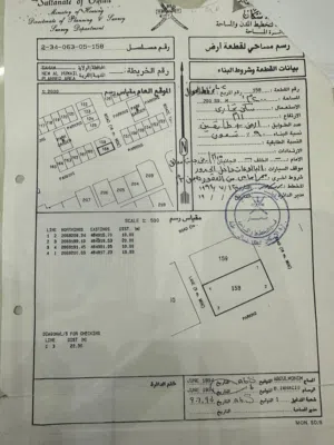 بيع ارض تجارية