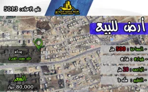 رقم الأعلان (5017) قطعة ارض تجارية للبيع في شارع الجامعة قرب الدستور
