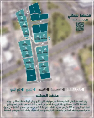 صحم المعقلة متكامل الخدمات توفر الكهرباء والماء في المخطط مع المنازل قريب من سوق صحم - انا المالك
