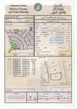 Residential Land for Sale in Al Dakhiliya Nizwa
