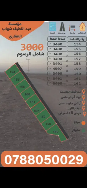 عدة قطع للبيع جنوب عمان الثريا مساحة 3 دونم و400 م حوض 6/قصر الثريا بسعر مغري  3000 شامل الرسوم