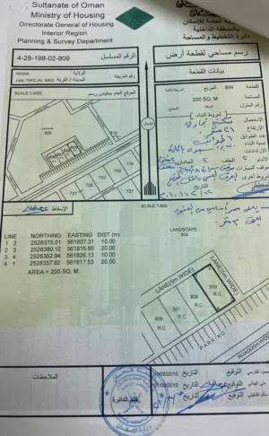 أرض سكني تجاري للبيع مقابل جامعة نزوى الجديدة و قريب من الجامع