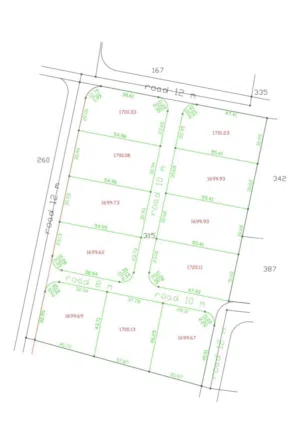 Mixed Use Land for Sale in Amman Umm Al-Amad