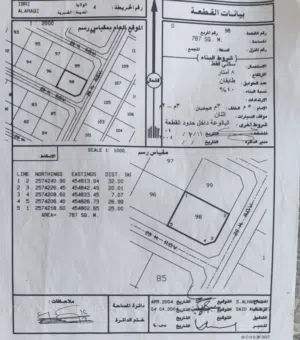 ارض سكنية للبيع موقع ومساحة ممتازة بولاية عبري