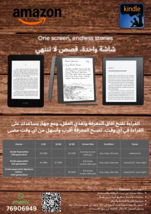 Used Amazon Kindle Tablet 6-inch Screen - Excellent Condition, 8GB Storage